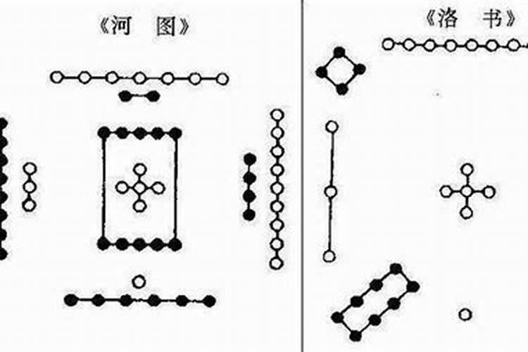 八字测风水多少钱