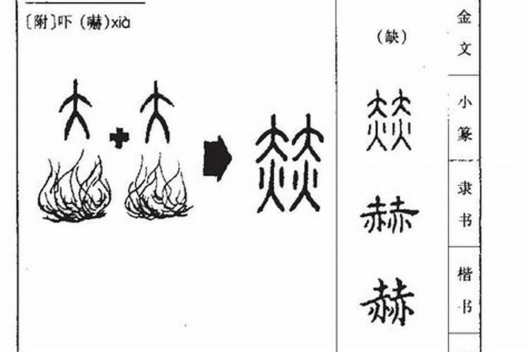 赫五行属啥