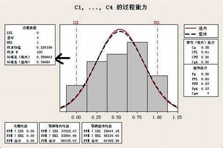 住宅风水影响子女事业和学业