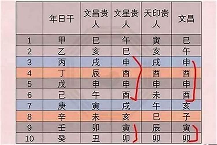 1986年虎2024年属虎的全年运势