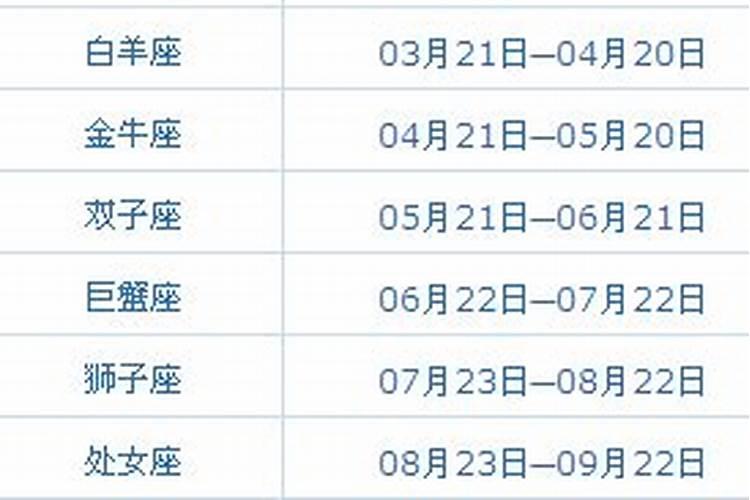 83年农历6月初9出生运势