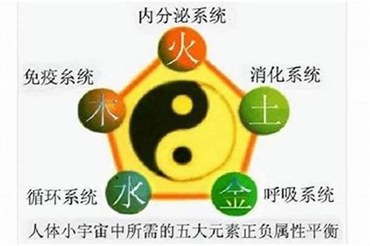 一个属相犯太岁几年能结婚