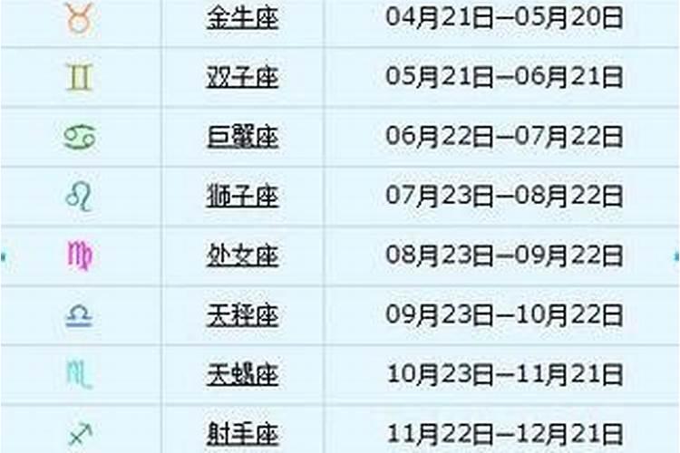 1979年农历正月十九出生人运程