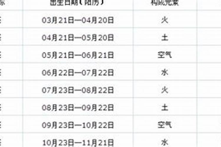 9月27日是什么星座女孩