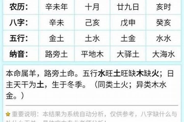 请问公司起名与五行关系如何