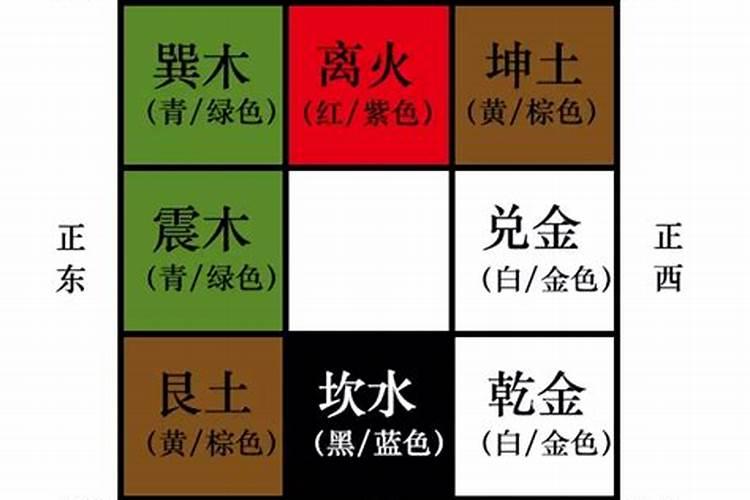 八字测适合卖房子行业吗