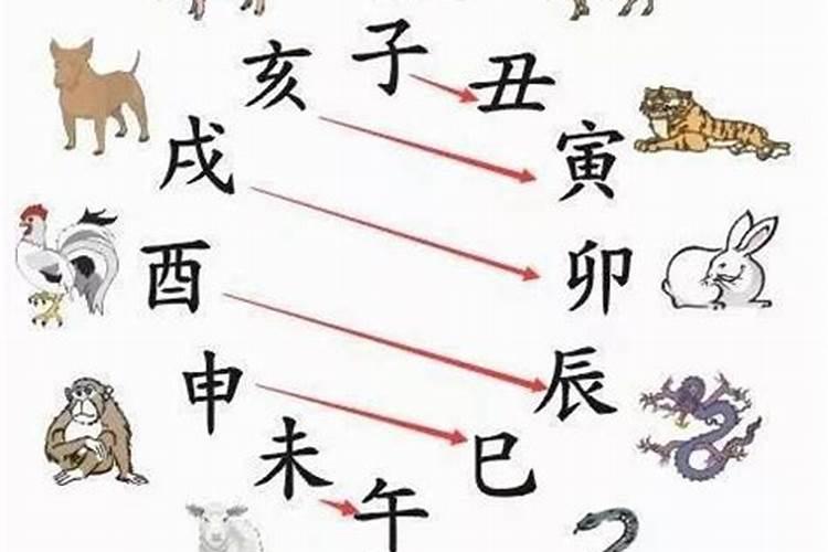 属鼠的女孩取名字不宜用什么字