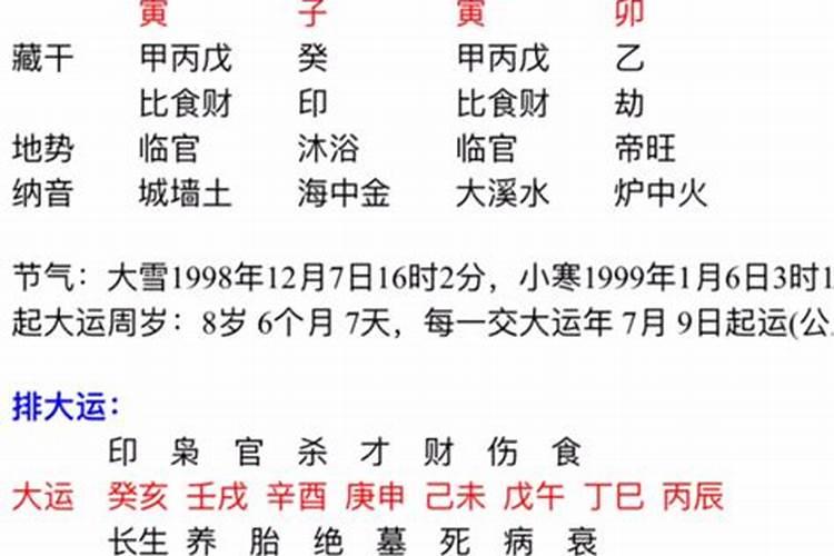 甲寅日的女命没有婚姻