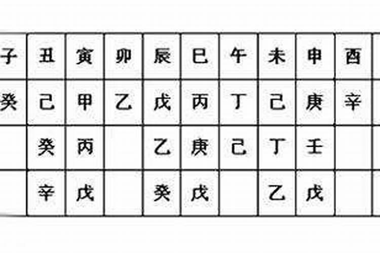 1983年猪2021年10月运势