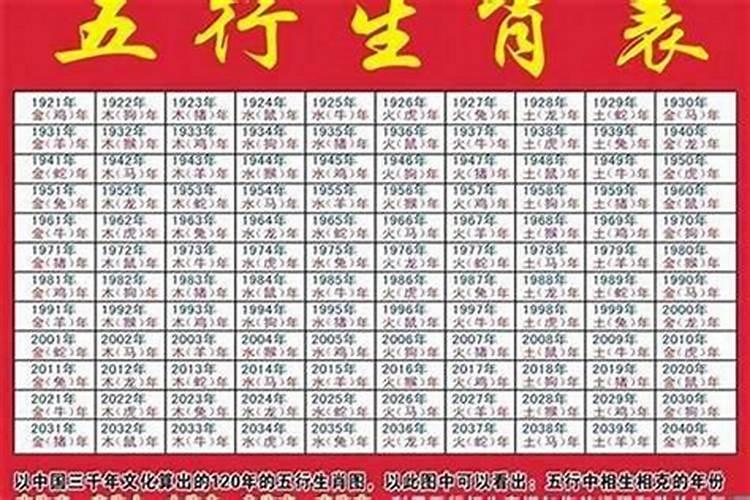 2014年属马人五行属什么