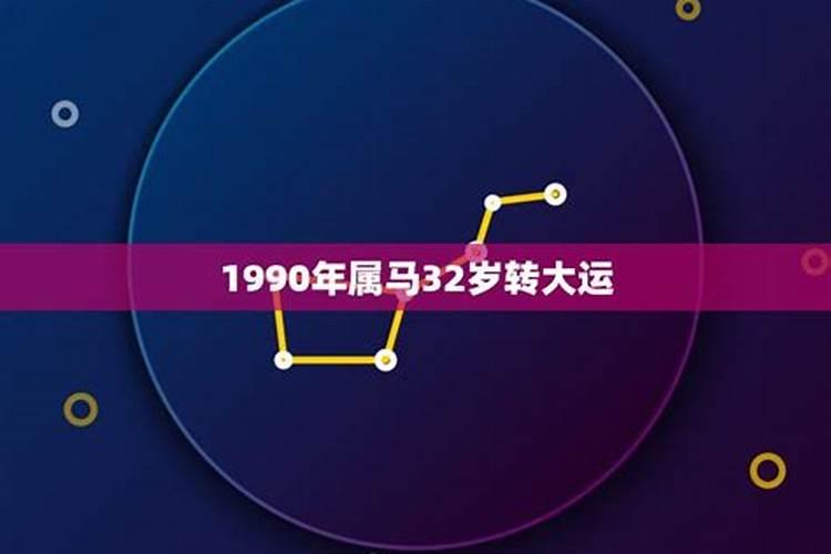 1990年属马大运之年