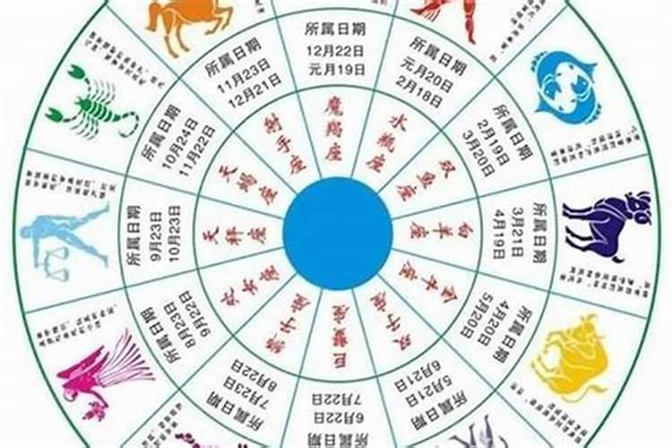 摩羯最难放弃的3个星座是什么