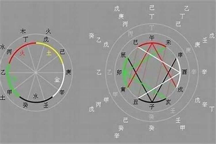 癸酉和癸亥可以婚配吗