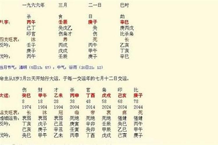 免费测八字2021年运势及运程