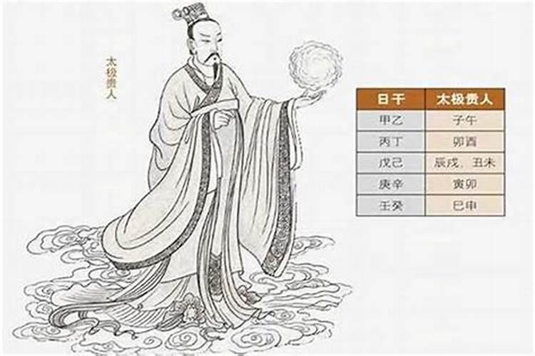 八字带两个天乙贵人是什么意思