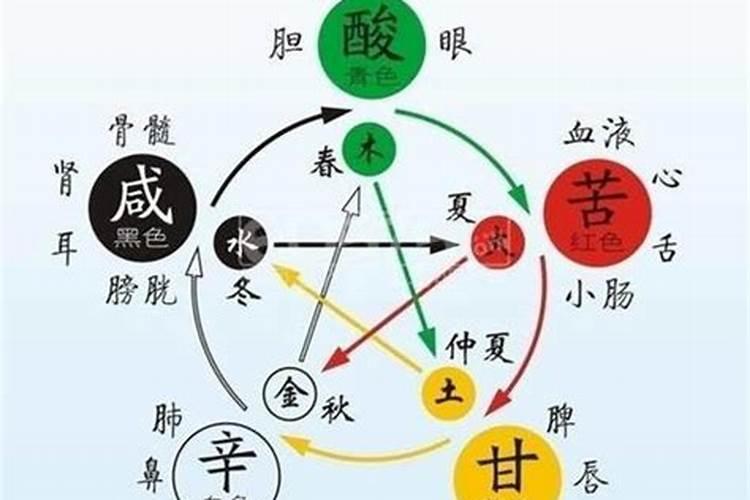 五行缺木怎么取名字男孩