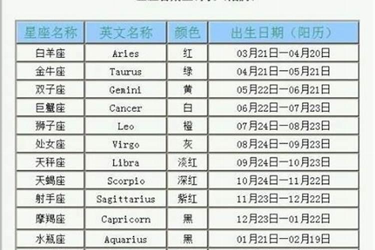 哪年1月11日是正月初五