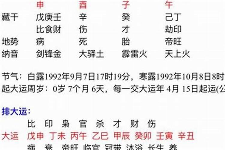 属虎的企业家有哪些名字