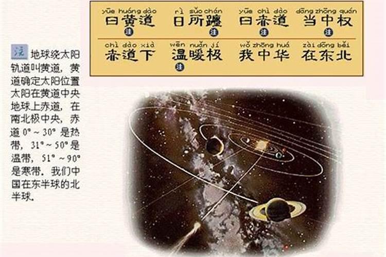 1988年1月12日是什么星座