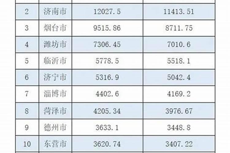 梦到男友出轨后分手