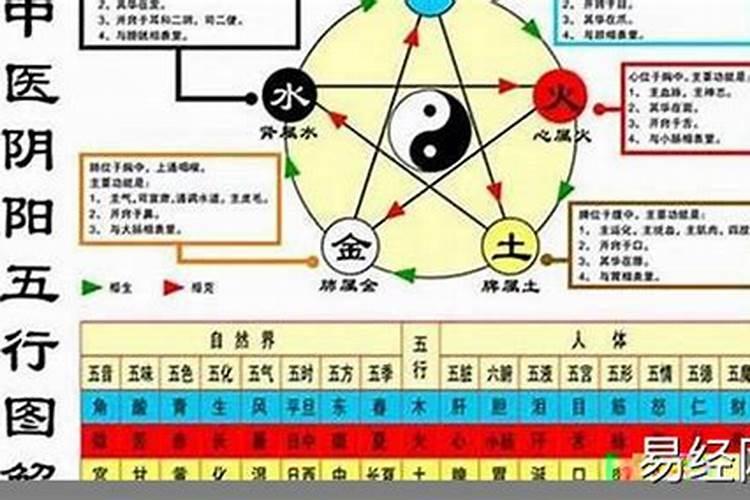 农村大门破烂影响风水吗