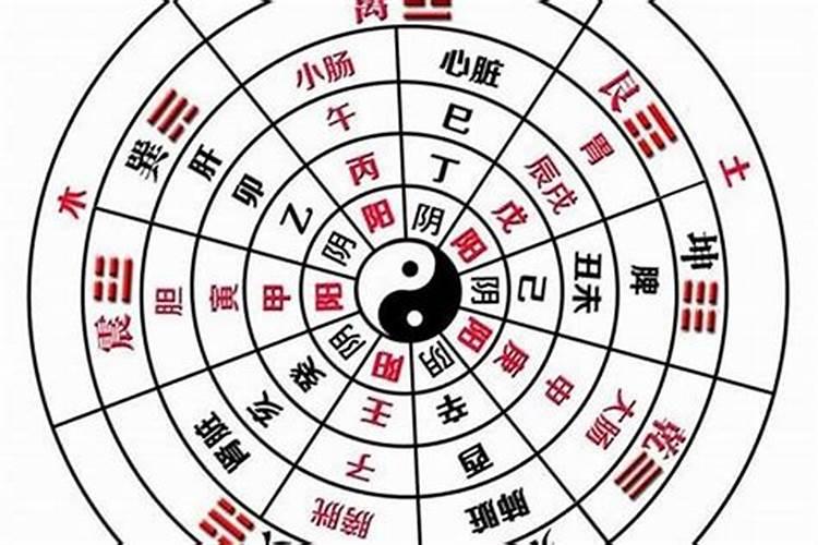 算命的说两人八字不合