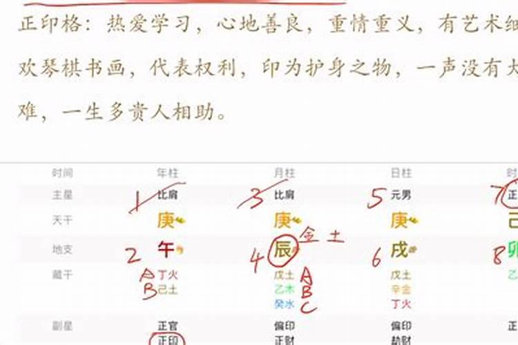 什么样的八字有格局