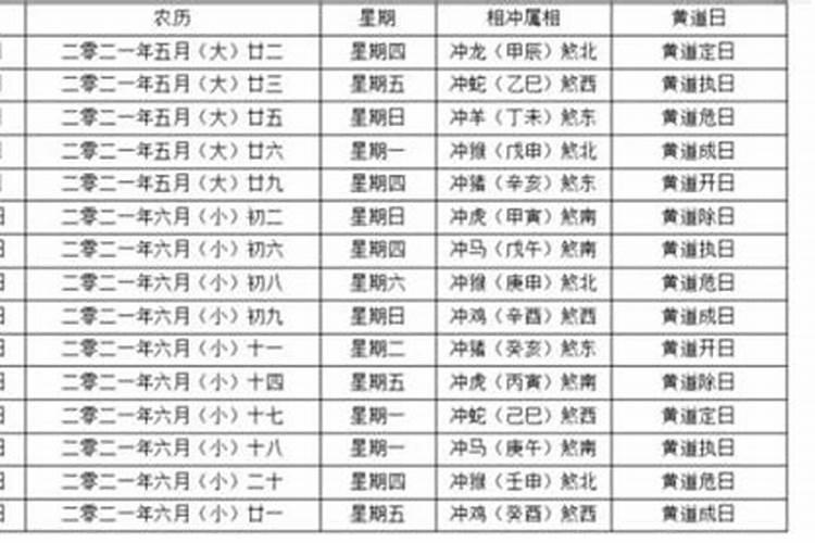 虎年剖腹产8月份吉日