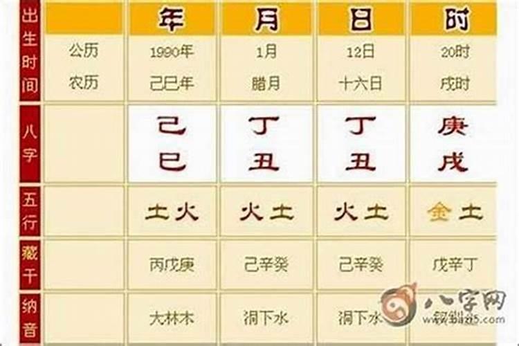 八字怎么算命硬