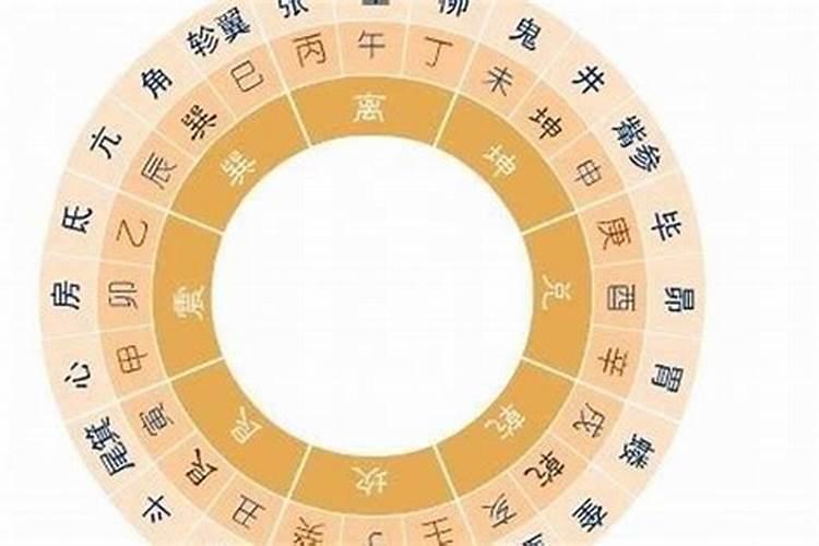 八字算命金口诀大全