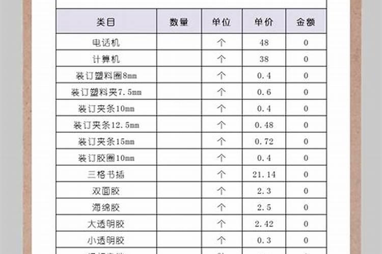 怎样看一个人有没有财运