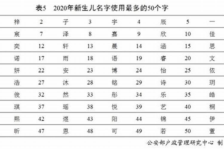 腊月当天可以去祭祀吗请问