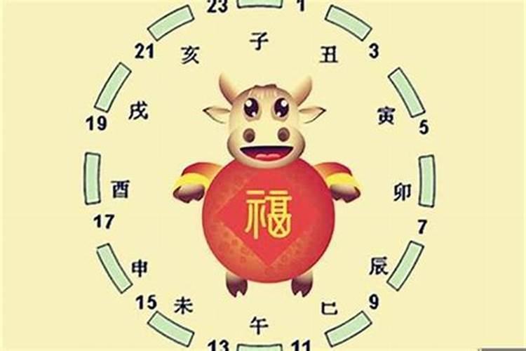 2024生肖牛宝宝起名宜用字及好听的名字大全