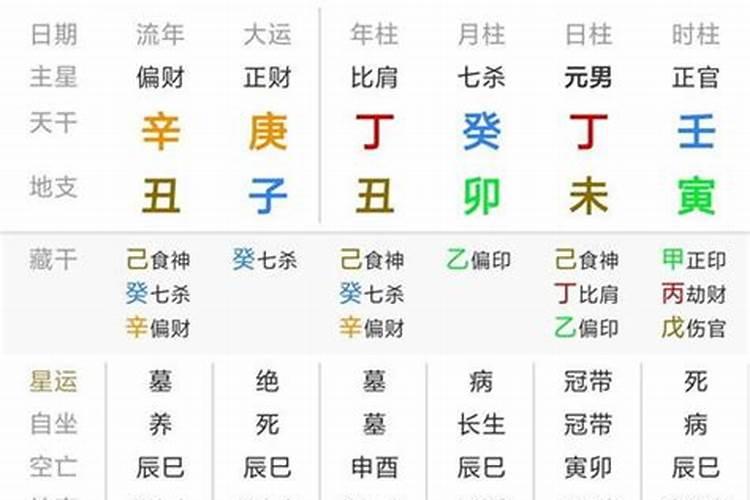 著名大师算2023年运势