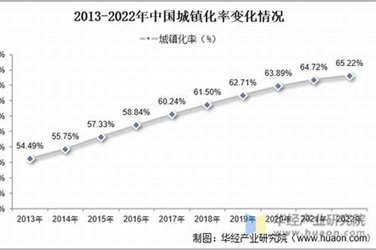 1月31是腊月几号