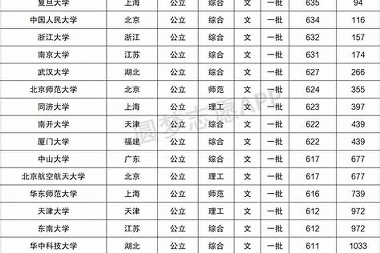 今年几点拜财神最好