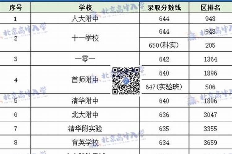 1988年女属龙2020年运势