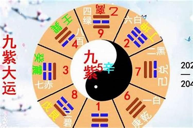 八字十年大运第五年