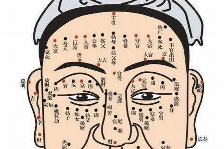 额头有痣是童子命吗