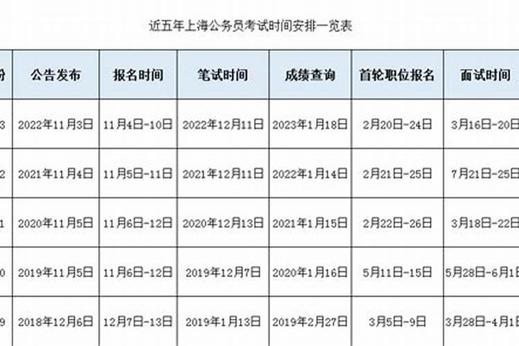 1979年属羊今年的运程和财运