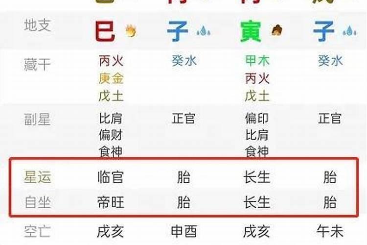 八字排盘纳音怎么解释