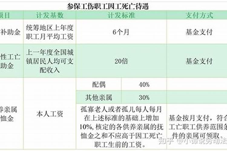 70年属狗一生运程怎样呢