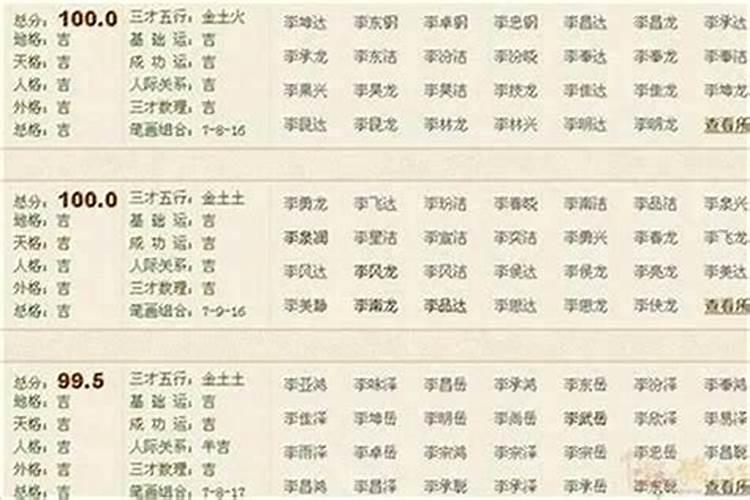 男孩名字大全属兔