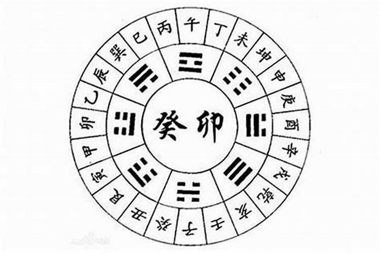 1968农历七月十五出生