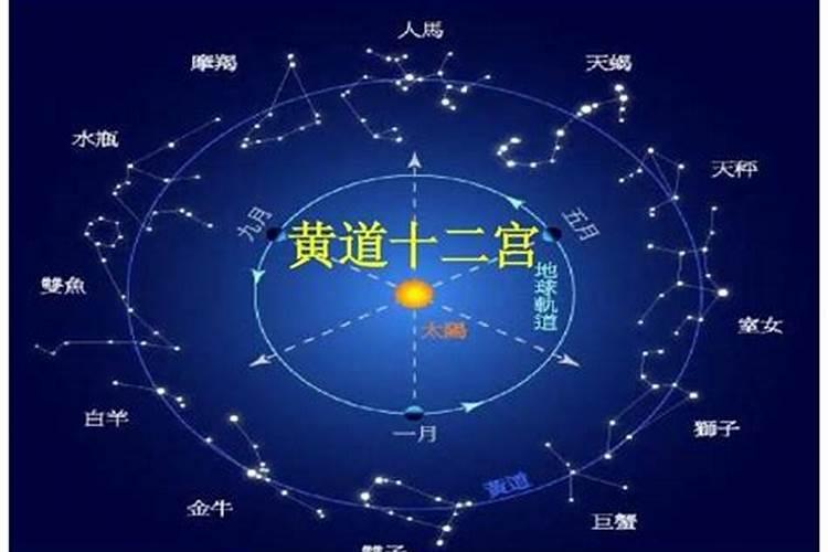 什么星座和巨蟹座合适