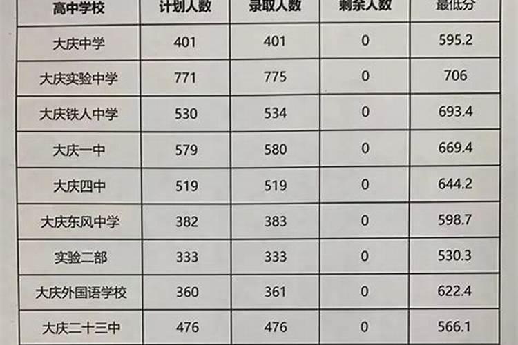 梦见棺材从高处掉下来是怎么回事儿