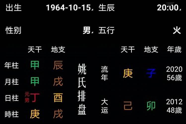 1994.10.21八字