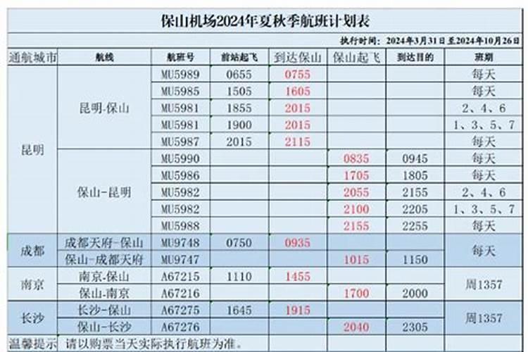 1990年属马是几岁了