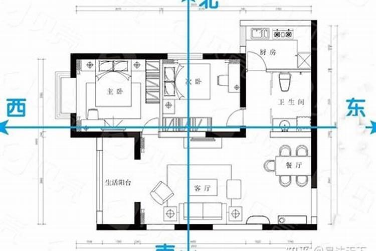 风水学住什么样的房子会发财