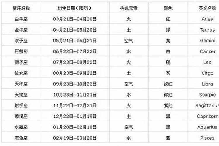 75年阴历四月初十女今年运势